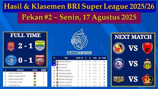Hasil Liga 1 2025 - Persijap vs Persib - BRI Super League 2025/2026 Pekan 2