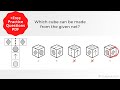 Understanding Nets and Cubes