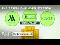 Hotel Management and Franchise Operations