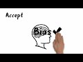 Understanding Bias in Information Sources