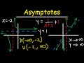 Understanding Asymptotes in Rational Functions