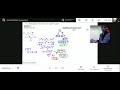 Pythagorean Theorem and Triangle Properties