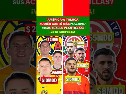 América vs Toluca ¿Quién GASTÓ MÁS para armar sus actuales plantillas? ¡VAYA SORPRESA!🤯💵