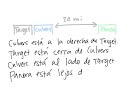 Exploring Prepositional Phrases for Location