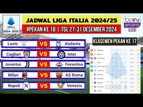 Jadwal Liga Italia 2024 Pekan 18~Napoli vs Venezia~Klasemen Serie A 2024/2025 Terbaru~Live Bein