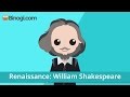 Shakespeare's Plays and Themes