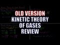Kinetic Theory of Gases Concepts