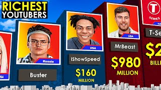 Richest Youtubers 2025