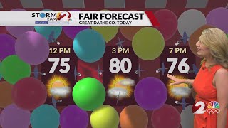 Today's Miami Valley Forecast:  8/23/25