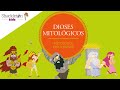 Mitología Griega: Atenea y Zeus