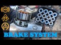 Exploring Car Braking Systems: ABS and Stability Control