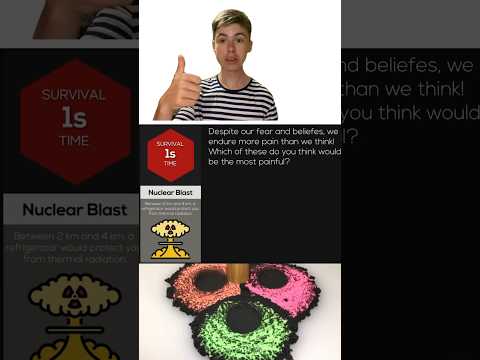 Jak dlouho byste přežili??!!???? #memes #funny #meme #songs #viral #comedy #humor #mememusic