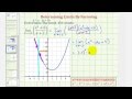 Understanding Limits through Factoring