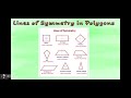 Exploring Polygons in Depth