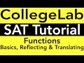 Function Notation and Quadratic Concepts