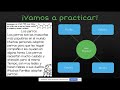 Understanding Main Ideas and Supporting Details