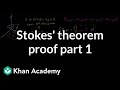 Understanding Stokes' Theorem