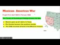 Texas Statehood and Key Issues