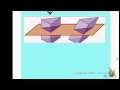 Cavalieri's Principle and Volume Relationships