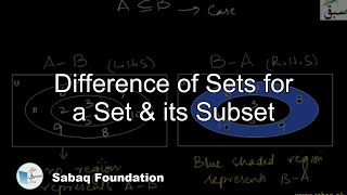 Difference of Sets for a Set & its Subset