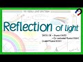 Light Phenomena and Image Characteristics