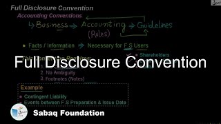 Full Disclosure Convention