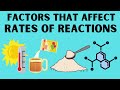 Chemical Reactions and Their Rates