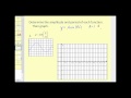 Understanding Amplitude and Period of Sine and Cosine Functions