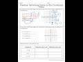 Reflecting Points Across Axes
