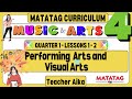 Theater Arts and Festivals Assessment