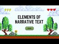 Understanding Story Elements and Themes