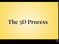 Understanding the Five D Process
