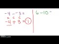 Exploring Integer Operations