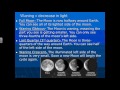 Lunar and Solar Eclipse Concepts