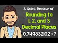 Rounding Numbers and Estimation