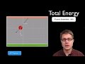 AP Physics Essentials: Total Energy