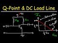 Transistor Base Bias Configuration Concepts