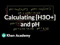 Acid-Base Chemistry Concepts