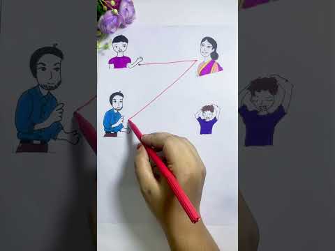 আব্বা তুমি মারে কি দেখে বিয়ে করছিলা😲😲#shortvideo #trending #funny #art #drawing #foryou #tiktok