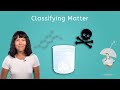 Classifying Different Types of Matter