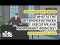 Independent Agencies and Presidential Oversight