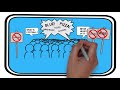 Understanding Conflict