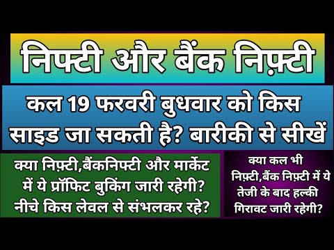 निफ़्टी,बैंकनिफ्टी में कल किस लेवल से गिरावट हो सकती है?Nifty & BankNifty Prediction for Wednesday