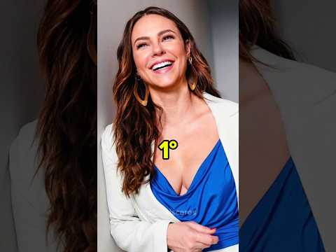 As 5 mulheres mais bonitas do Brasil #curiosidades