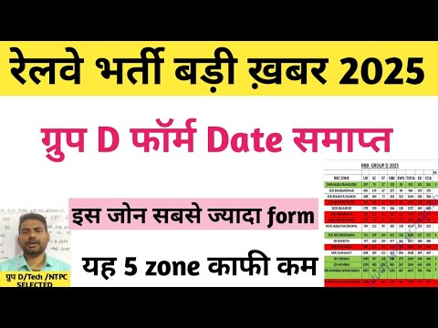 ग्रुप डी फॉर्म का डेट समाप्त होने पर कितना फॉर्म जोन वाइस आया /rrb group d total form Zone-wise /rrb