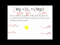 Limiting and Excess Reactants in Reactions