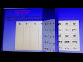 Understanding Sound Patterns and Activities