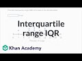 Calculating the Interquartile Range (IQR)