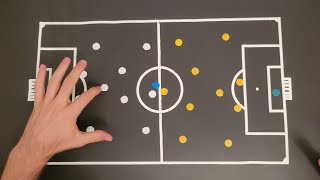 ⚪️⚫️Valencia 0-1 Barcelona🔴🔵 Táctica y análisis del partido!! No te lo pierdas!!