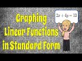 Graphing Linear Functions in Standard Form